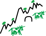 Ferme de Champasse